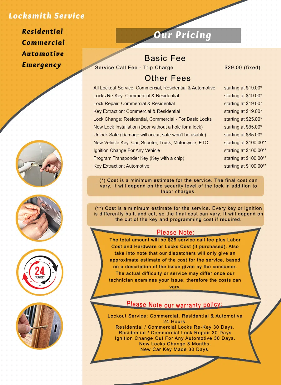 Los Angeles American Locksmith, Los Angeles, CA 310-736-9351